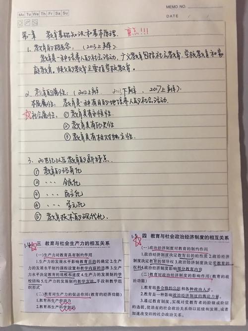 去巡检桔园里的实用贴士，都给你整理好了