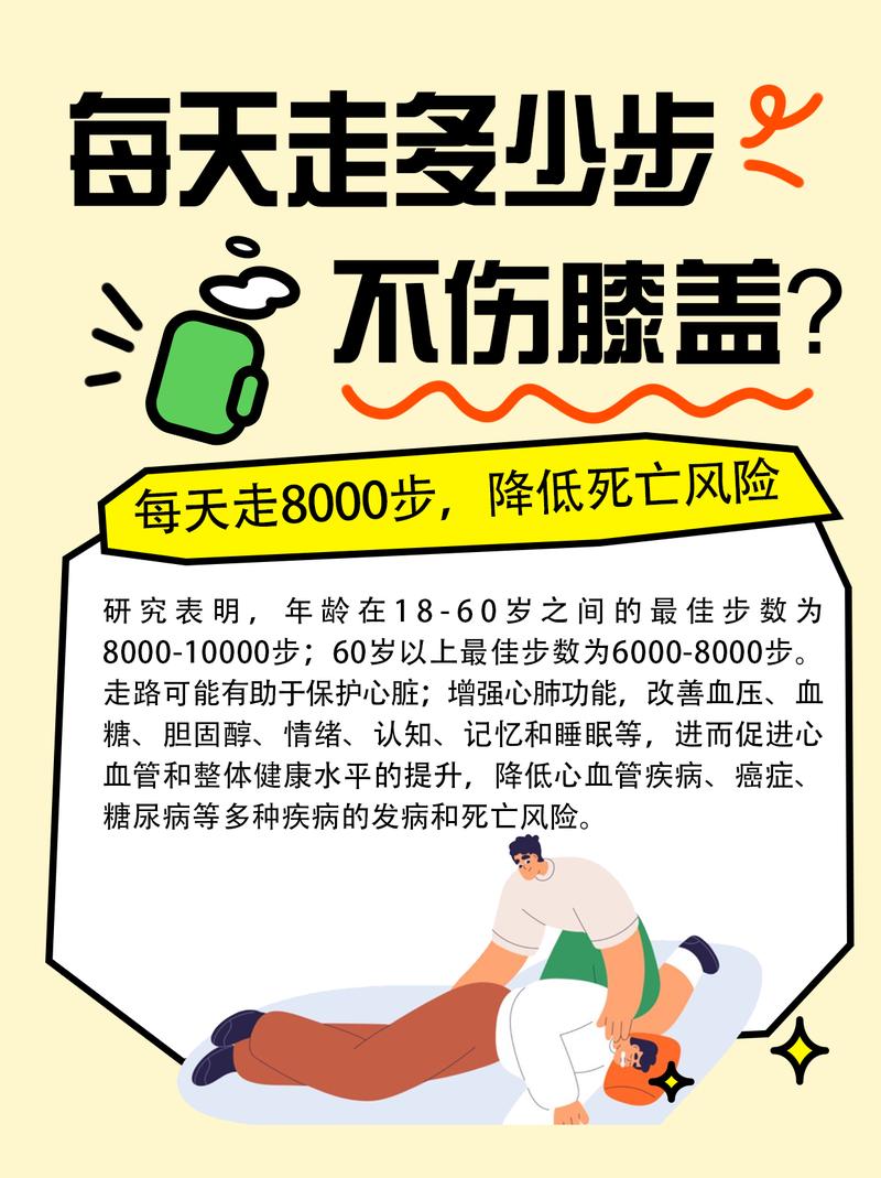 二、步数？都是浮云。关键是‘有效步数’和强度