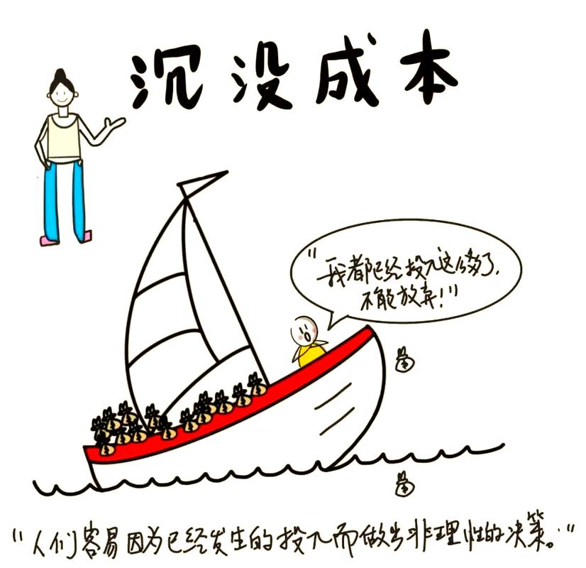 成本?根本不是你们想的那回事