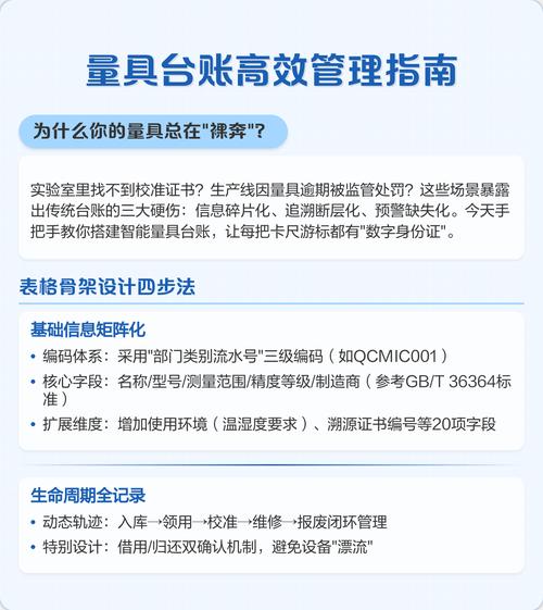 数字化检测台账量具过期校准提醒弹窗截图