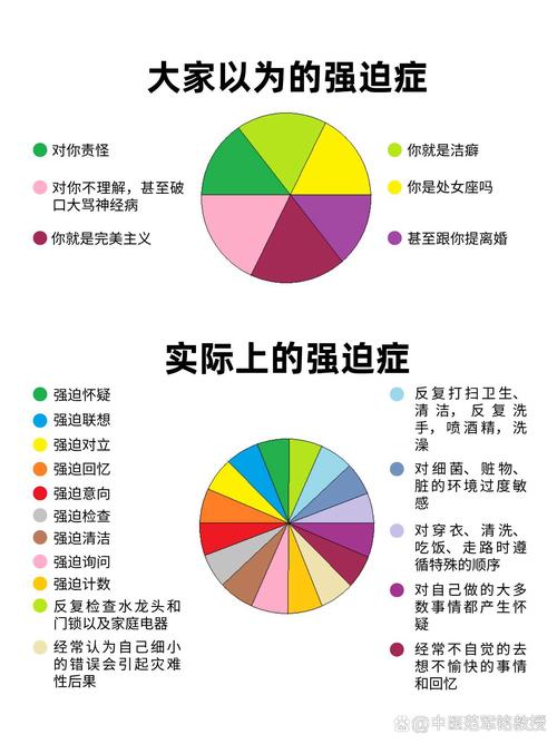 最后,对齐强迫症是好病,得治