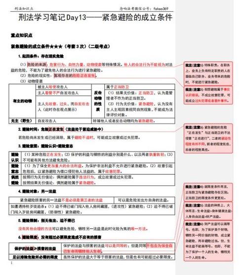 刑法紧急避险成立要件对照表