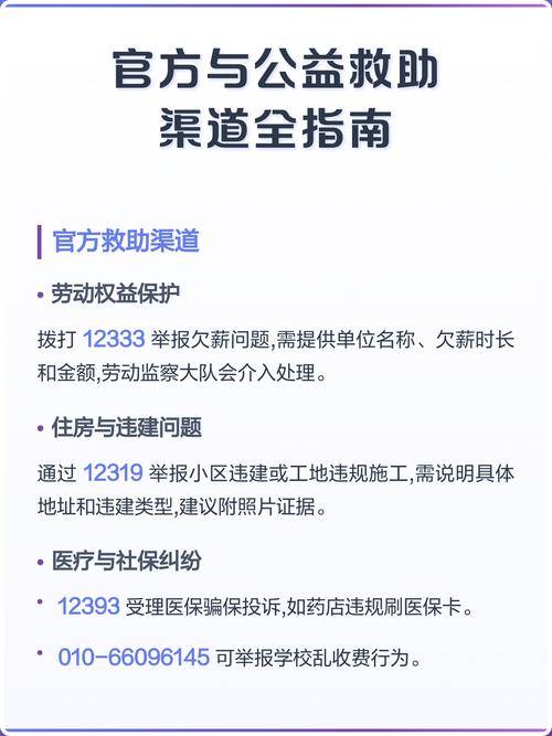 民间半公益渠道常见问题解答