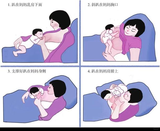 哺乳衣交叉开口喂奶示意