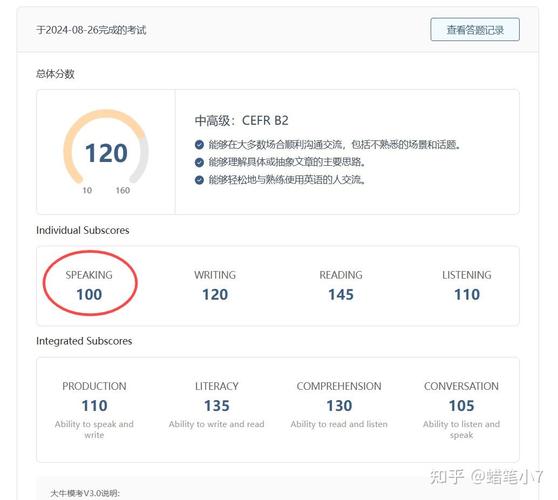 国外大学招生官评估多邻国测试成绩场景
