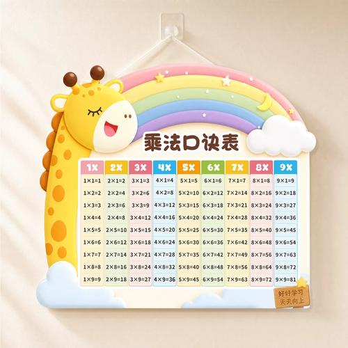 先做减法,别让不背的包占地方
