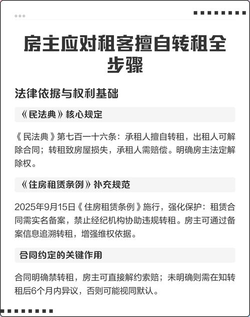 碰到转租相关问题,三个实用应对步骤