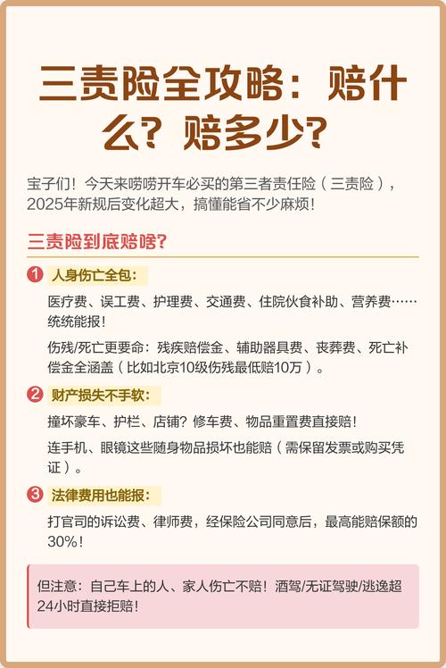 这些情况，三责真不赔，提前心里有数