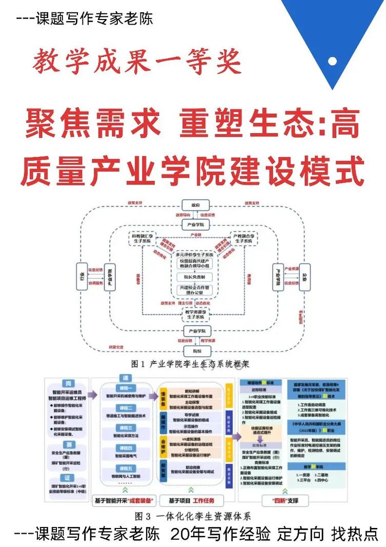 三、当下定向培养的新玩法:产业学院靠谱吗?