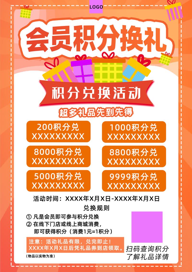 线下商场积分兑换活动游戏规则说明公示板