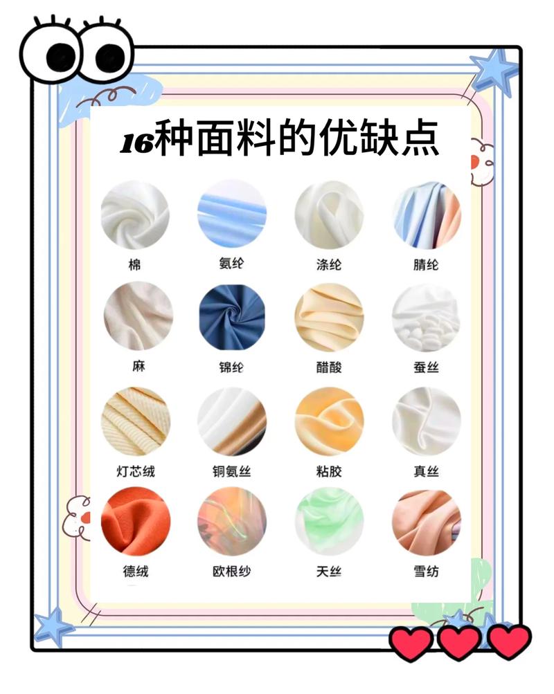 不同场景衣物面料选择参考表