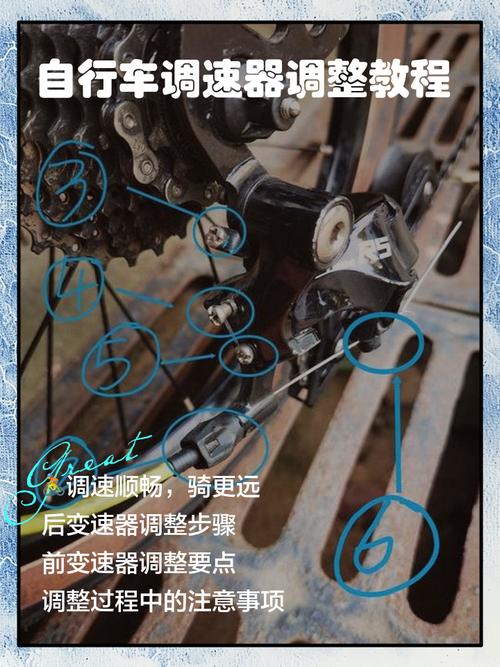 人类学习骑自行车平衡调整过程示意图