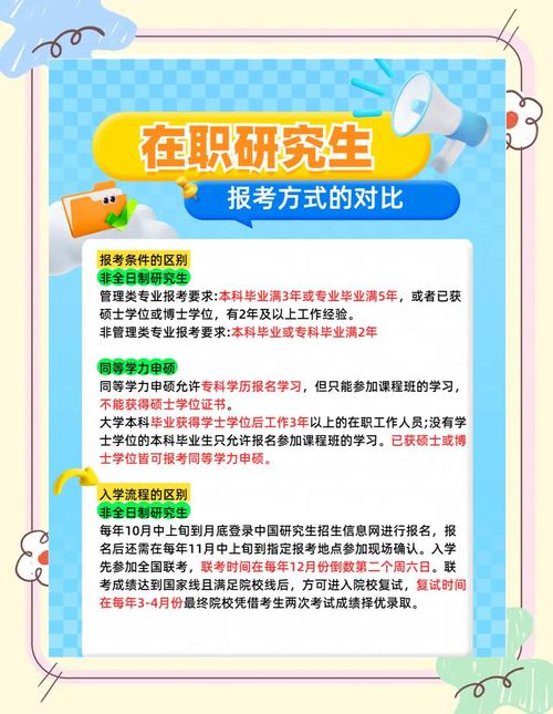 在职研究生报考方式对比图表