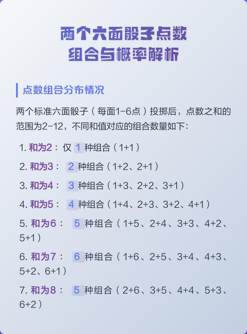 骰子：不只是运气，是数学和阴谋-因为所以