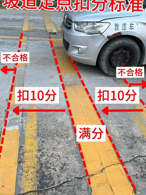 装复后路试别偷懒，两个点必须查到位
