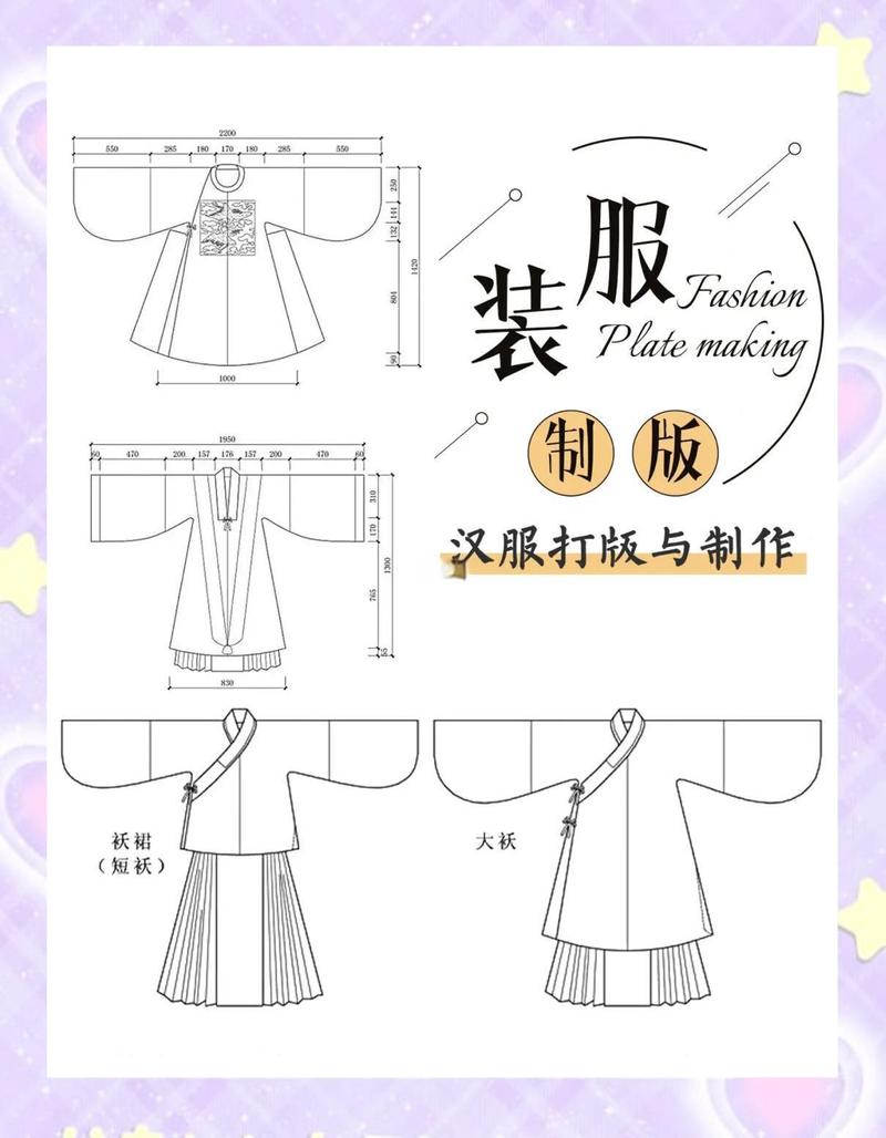不同价位汉服成本结构拆解饼图