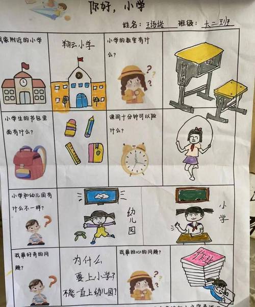 去小学化，我们还能做什么？