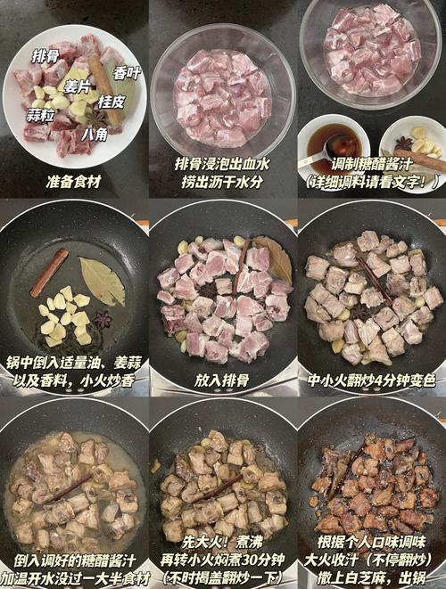 家庭厨房试做糖醋排骨过程实拍