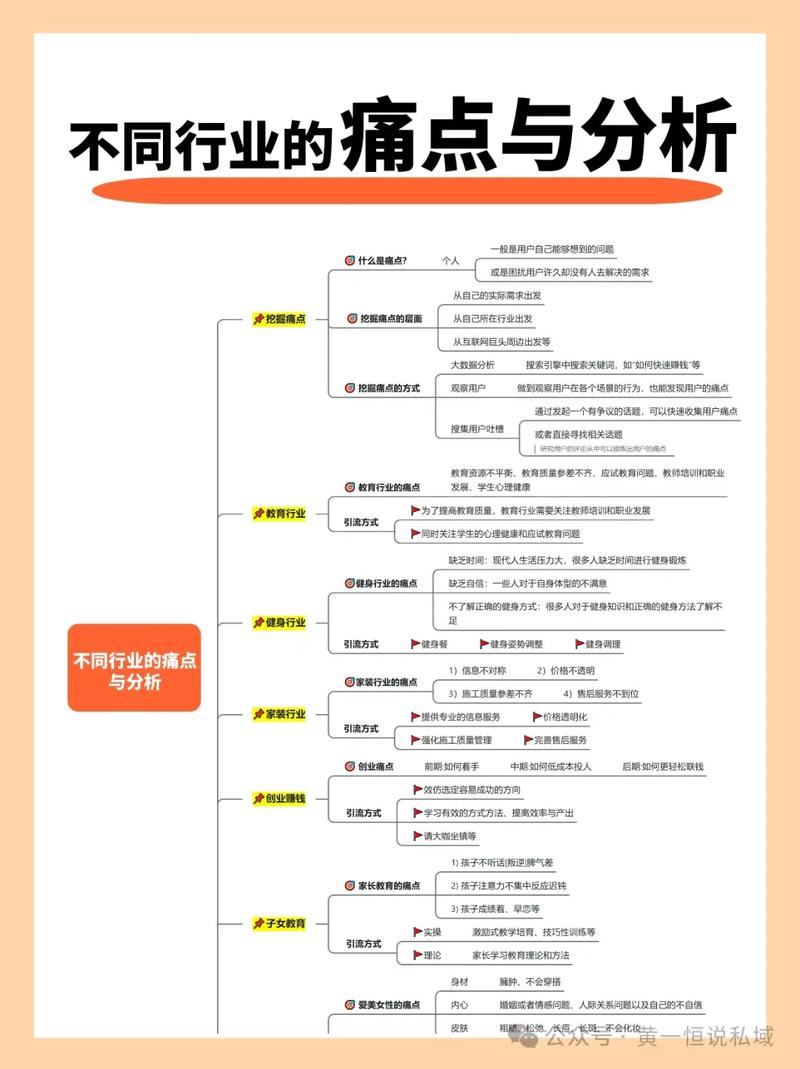 规则跟不上技术，是全行业的痛点