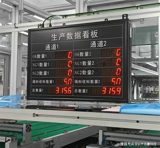 看板管理：车间里的透明化战争，你们厂打输了吗？