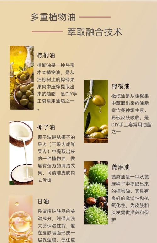 手工皂的油,橄榄油和椰子油是主角