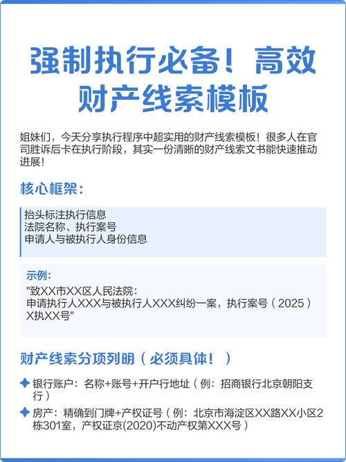 抚养费强制执行财产线索查询实操表