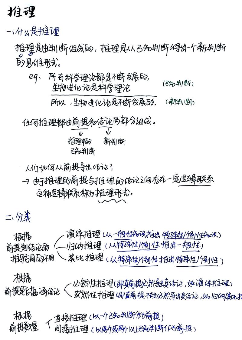 逻辑思维事实观点拆分训练手写笔记