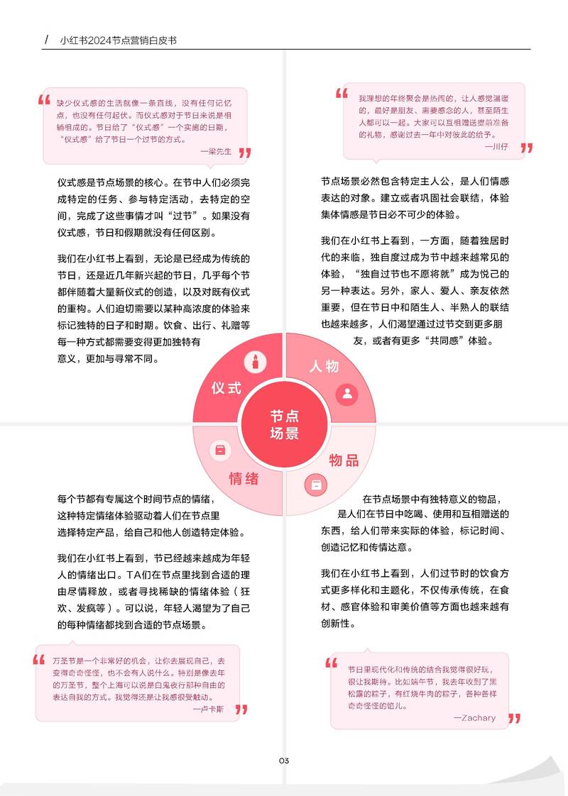 有意思的行业小观察