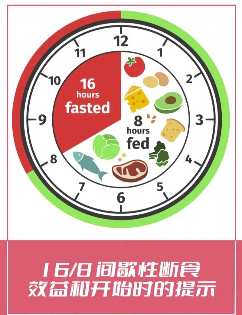 断食科普认知:别把‘饿几顿’当万能养生捷径-仁者医