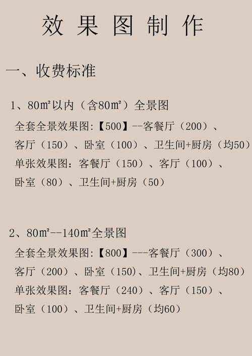 效果图制作选品与预算相关问题