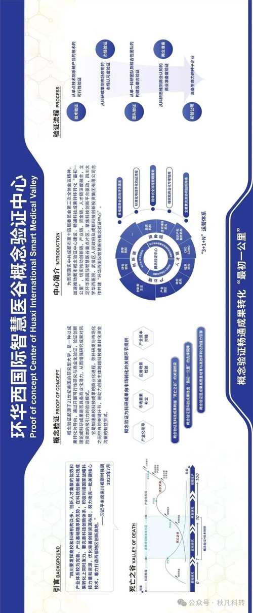 说实话，产学研这事儿，我越看越拧巴
