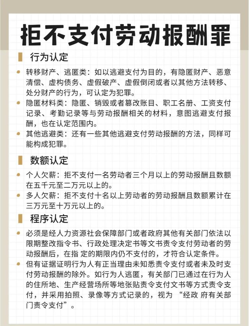 拒不支付劳动报酬罪刑事责任认定要件表