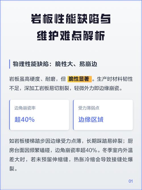 岩板验收维护相关问题