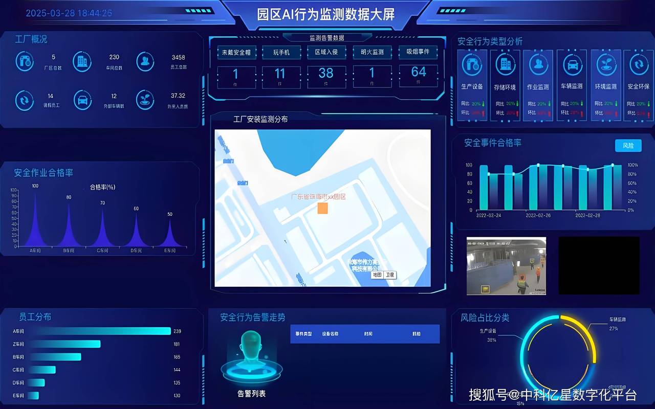 工厂多设备智能系统数据对接界面