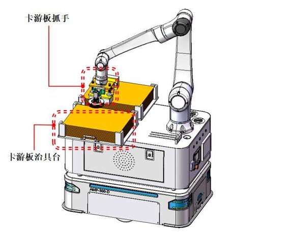 机器人上下料与机床卡盘干涉区布置示意图