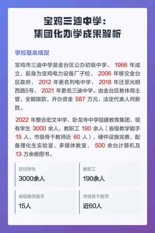 问:集团化办学后,分校的教学质量真的能赶上总校吗?