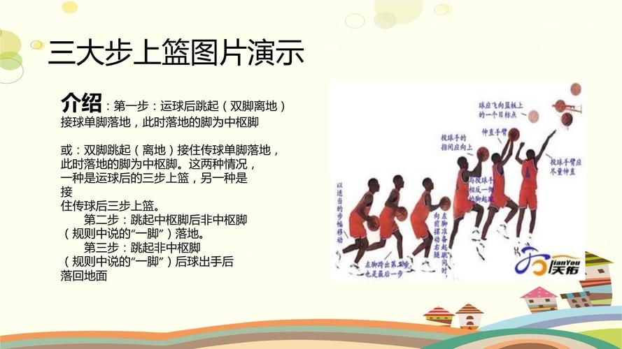 可落地的三步动作