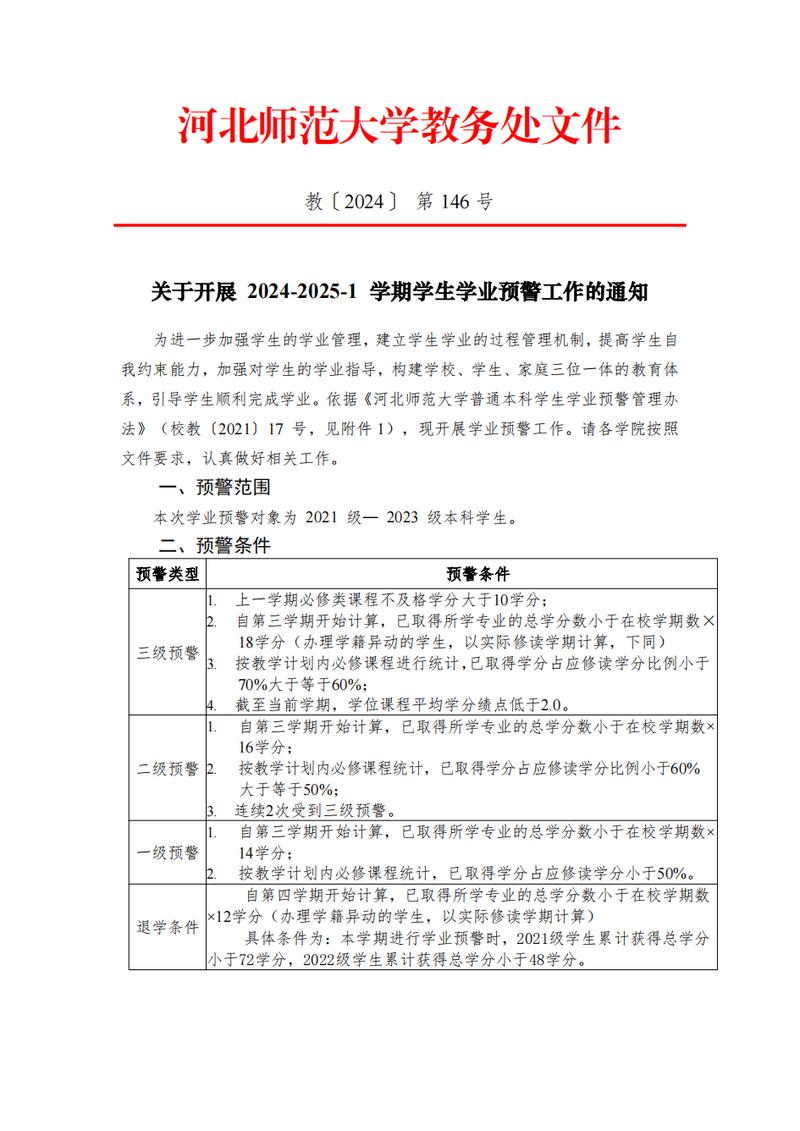 学生紧盯电脑查看高校预推免通知焦急神情
