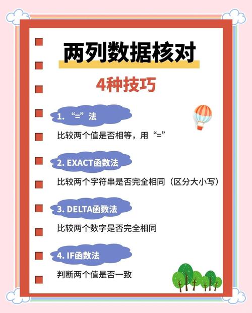 选型:差不多?差很多!