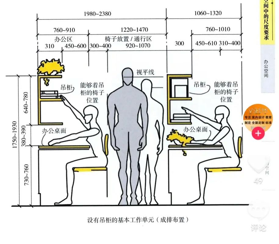 人机工程:你以为的“小问题”,往往最折磨人