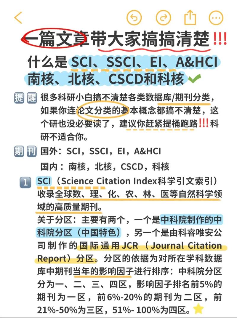 SCI到底是个啥?别被名词唬住了