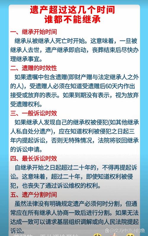 继承时效常见问题FAQ