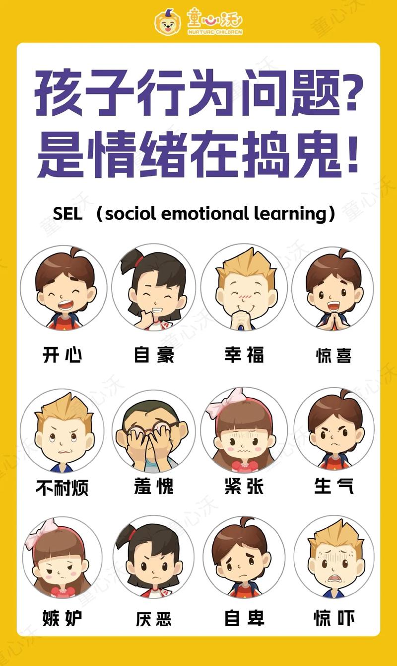 儿童情绪脸谱识别图,多种表情,用于亲子情绪教育