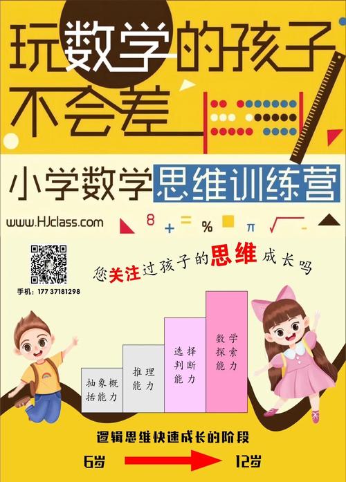 小学培训机构数学思维班招生宣传单