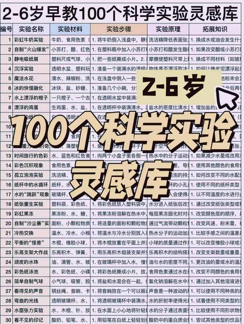 科学探究教给孩子的，远不止课本知识