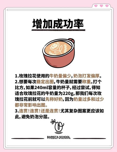 注入拉花的误区，大多数新手都没搞懂