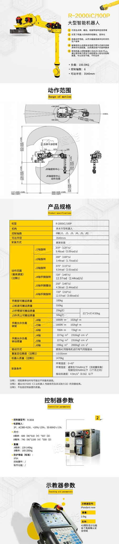 工业外骨骼不同工位适配选型对照表