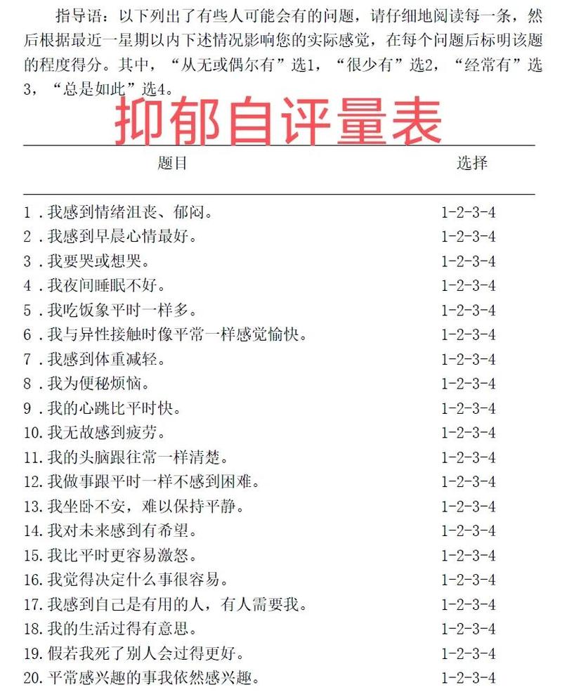 当量表真实反映内心:我们真的准备好面对了吗?