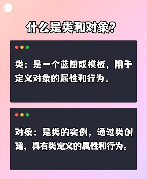 各推荐对象核心解析
