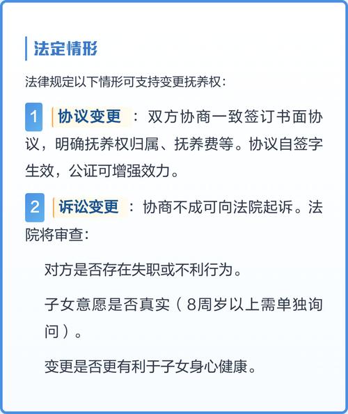 子女抚养权变更法定情形梳理表